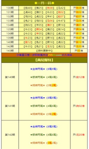澳门今宵必中一肖，综合评估准则_弹性版VWZ530.64