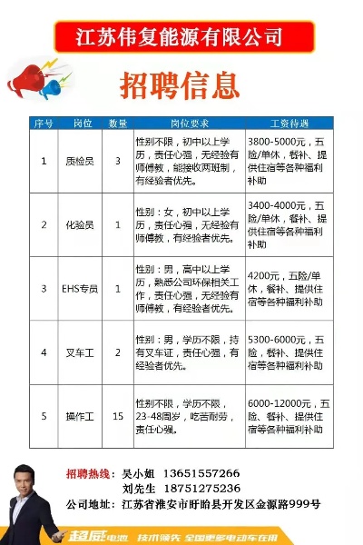 最新石码招工，时代的呼唤与行业重塑的机会