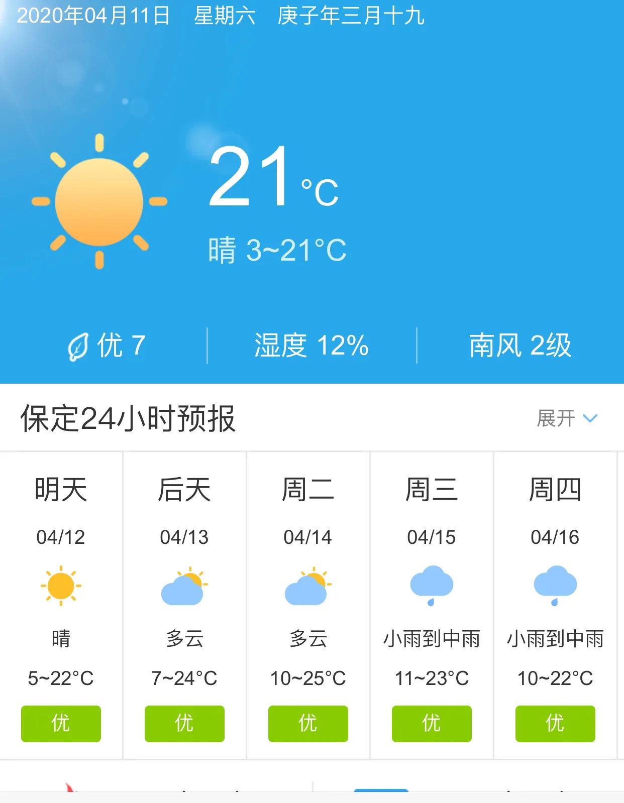 最新新闻天气预报概览