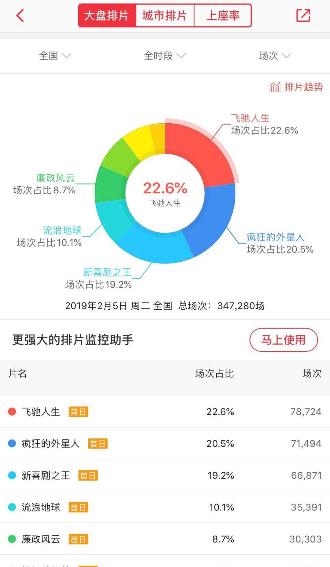 Win7最新激活密钥，奇妙友情日常中的秘密钥匙