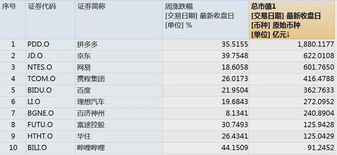 2024王中王信息汇总发布，经济收益达UWB886.28