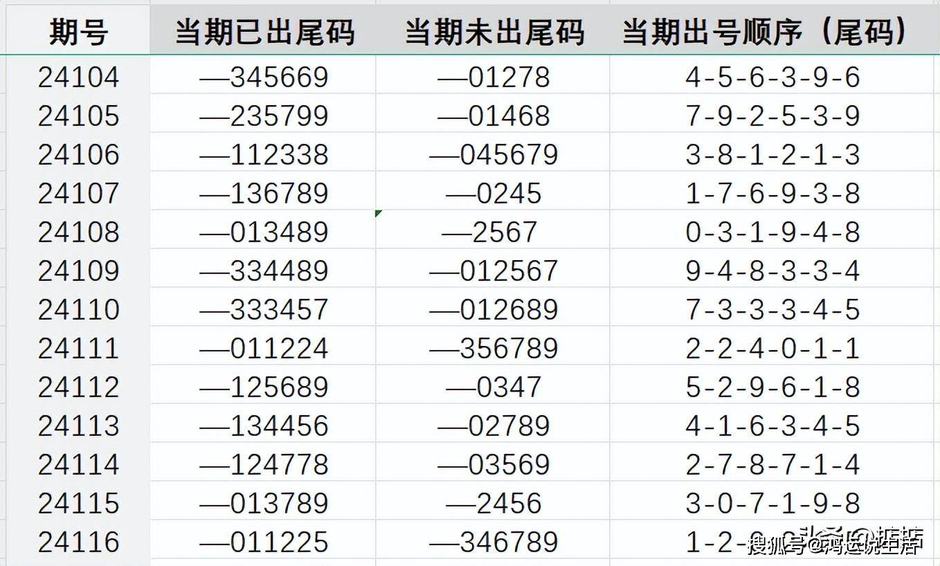 7777788888王中王中特,前沿解读与定义_自助版UTE727.039