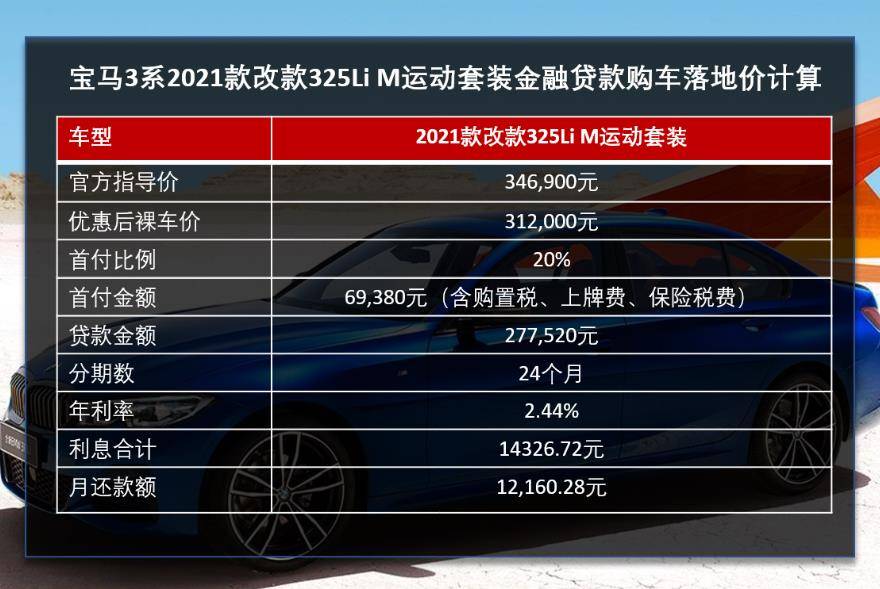 中药材最新价格查询表揭秘，小巷深处的宝藏一览
