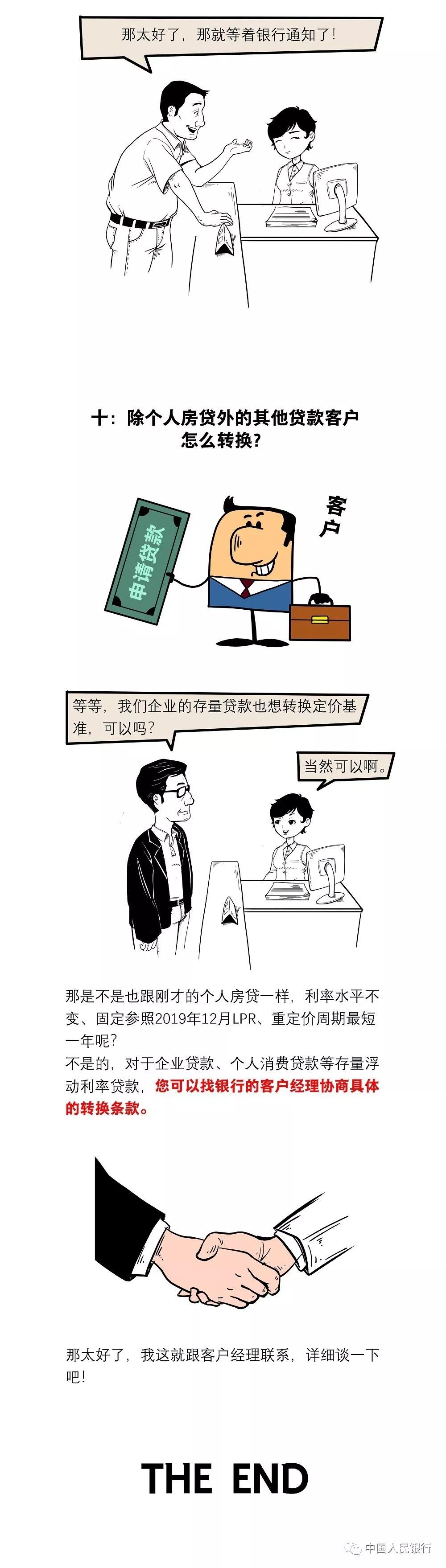 央行最新基准利率深度解析与观点阐述