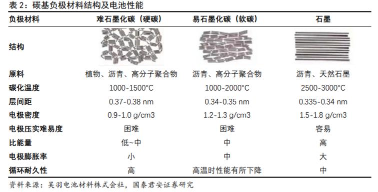 钒最新价格动态，市场走势分析与前景展望