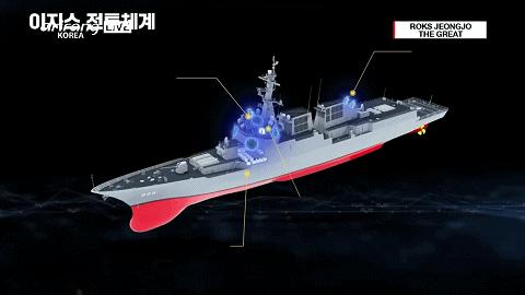 最新关于055驱逐舰的消息