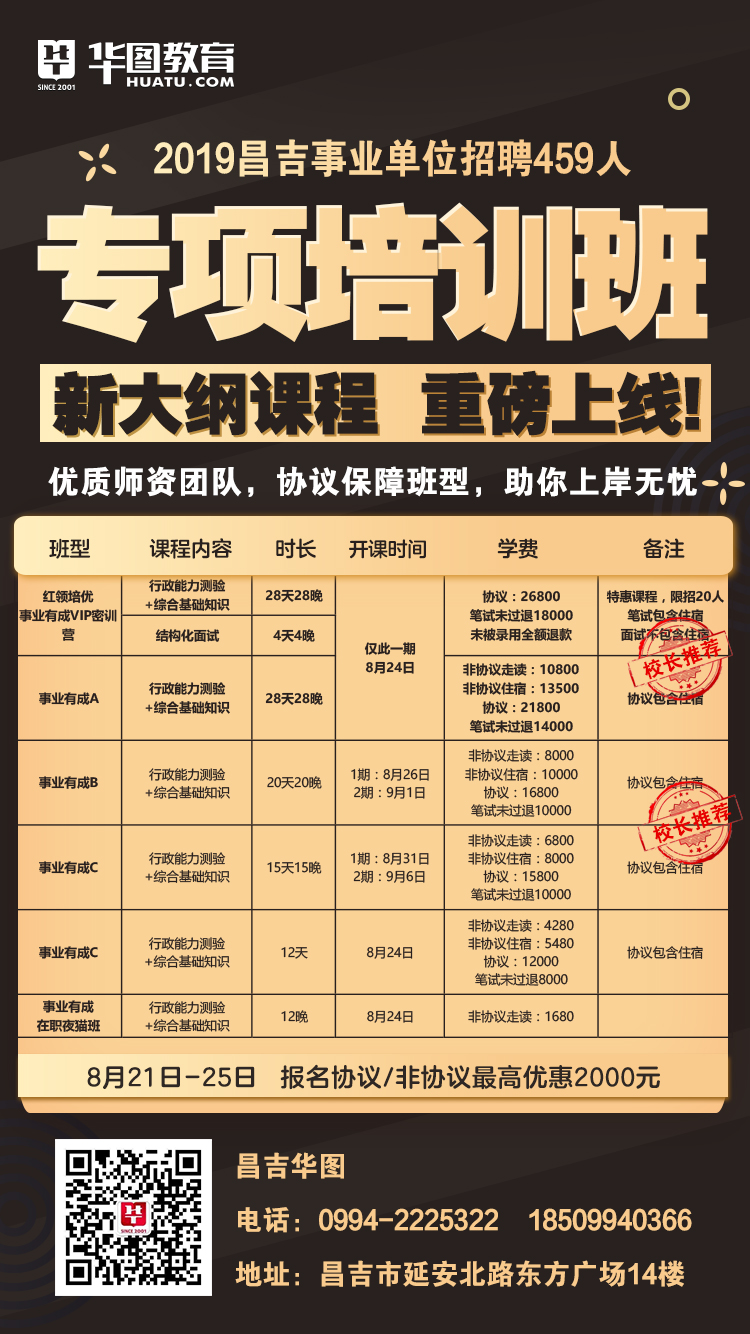 奇台招聘网最新招聘及其利弊分析概述
