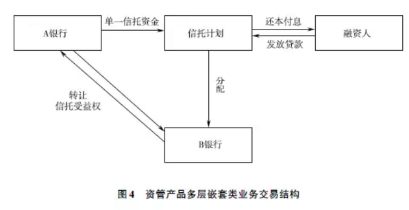 最新营改增政策解读及其影响分析