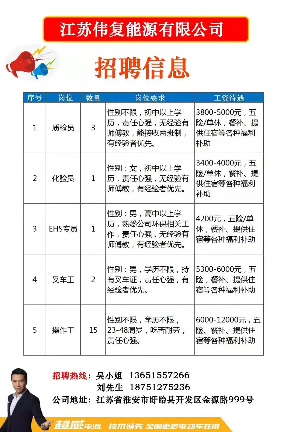 泗洪招聘网最新招聘信息，职业发展的理想选择门户