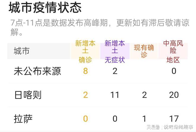 中国疫情最新消息公布下的温馨日常故事