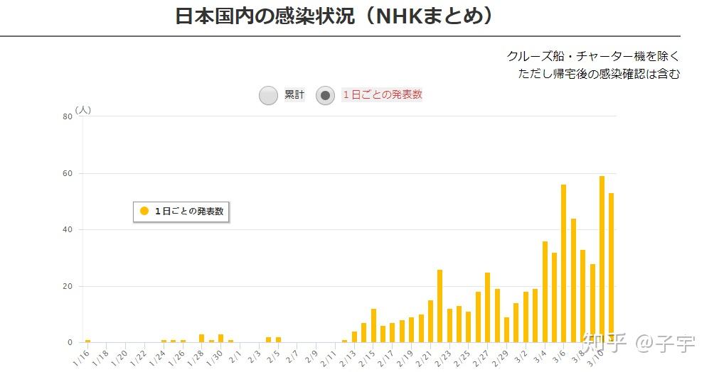 日本今日最新情况概览