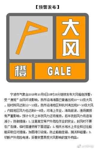 浙江大风预警最新论述及影响分析