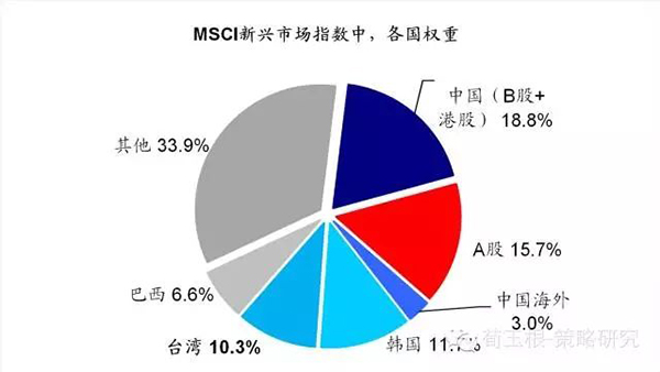 失业率最新动态？放松心情，与自然美景的旅行相伴前行！