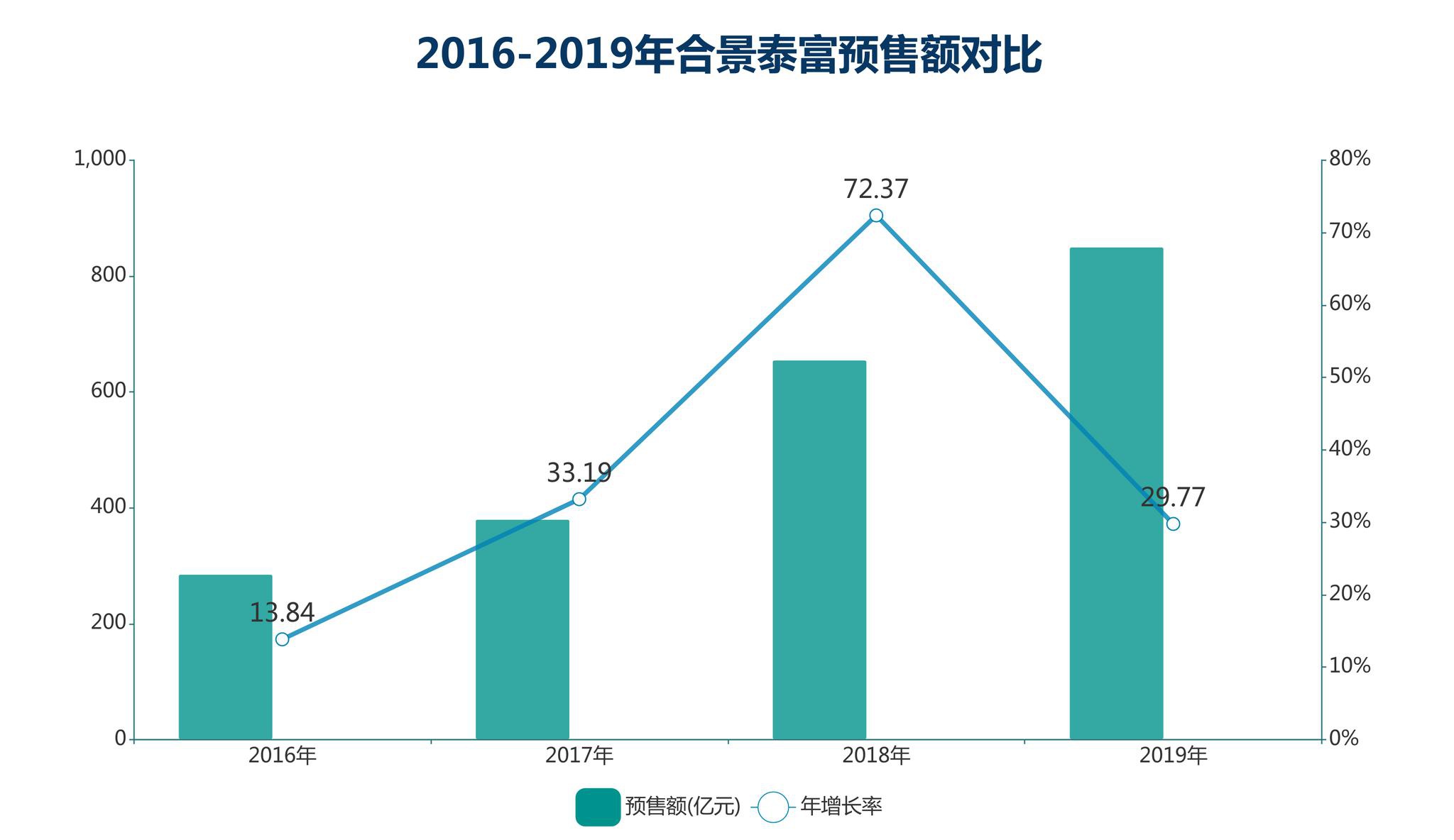 合景泰富股票投资亮点及市场前景深度解析