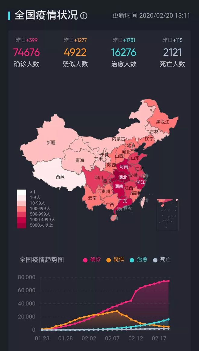 昨日疫情分布图，科技之光引领抗疫之路