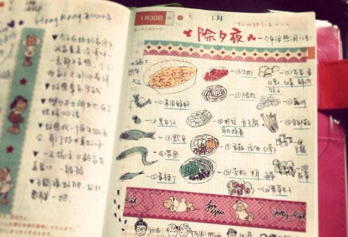 明星手账，背景追溯、重要时刻记录与时代地位解析