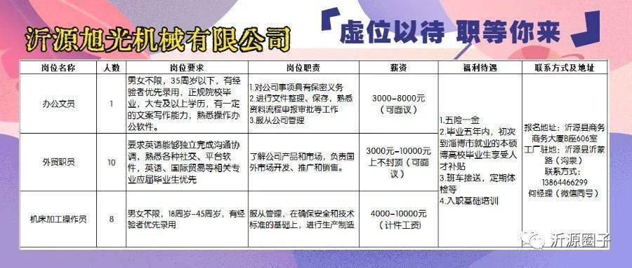 济阳最新职位招聘，时代脉搏下的职业机遇与挑战与求职者相遇