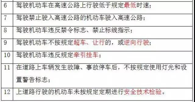 2017年交通规则更新及其影响与争议