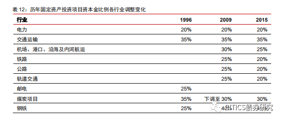 保利水管价格详解及选购指南