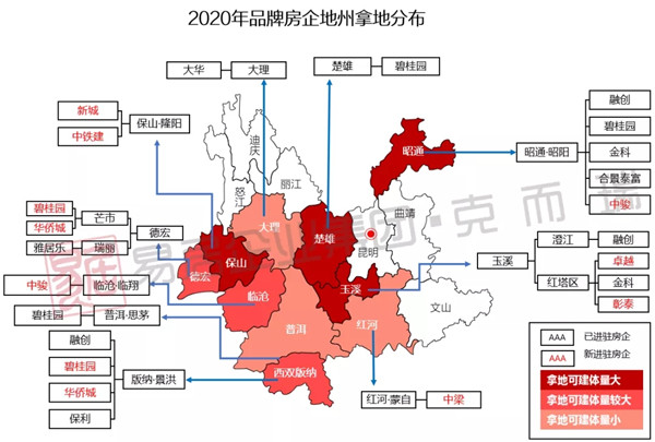 2020年昆明房价行情分析与反思，市场观察与趋势展望