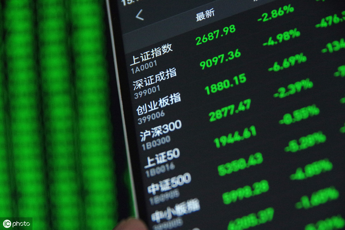 股票软件大比拼，哪款更胜一筹？选择最佳股票软件指南。