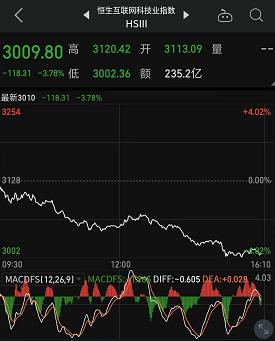 重磅揭秘，掌握未来股票行情的科技新品，带你领略股票市场的腾飞之旅