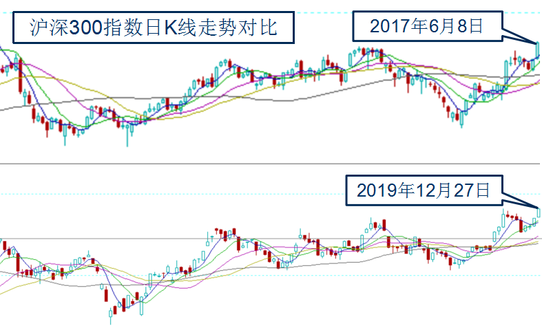 股票行情网页，便捷掌握股市动态的通道