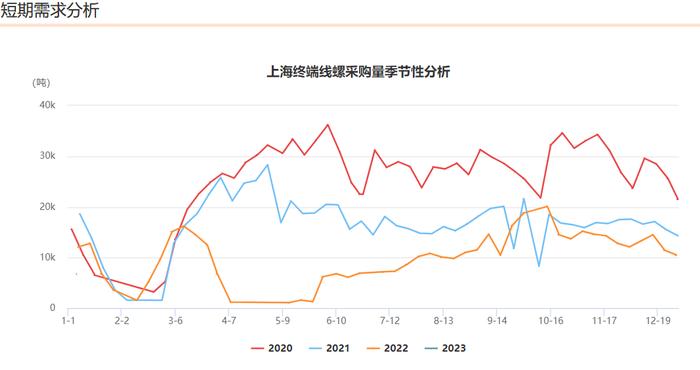 期货最新价深度解析与个人观点分享