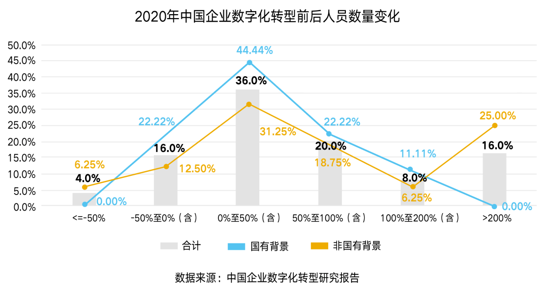时代印记与未来展望，最新房价走势分析及其影响