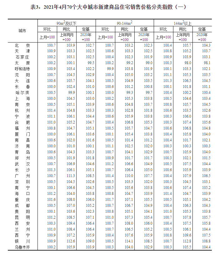 全新升级比特币科技产品介绍，体验前所未有的数字生活之旅