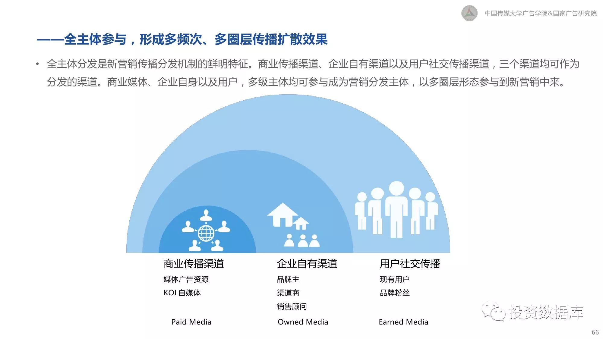 团贷网最新动态，变化中的学习之旅，自信成就感的源泉
