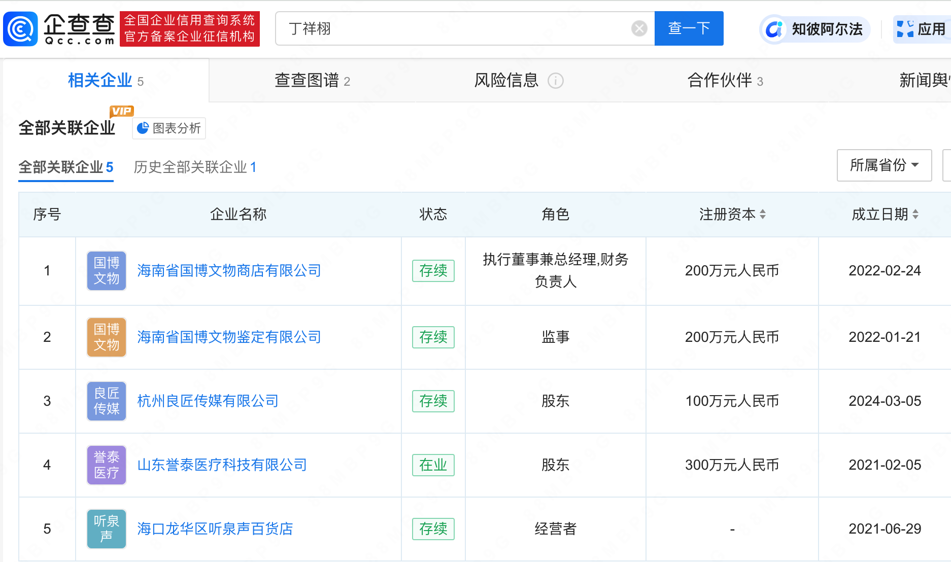 听泉鉴宝公司回应复播问题，自然美景探索之旅正式启程！