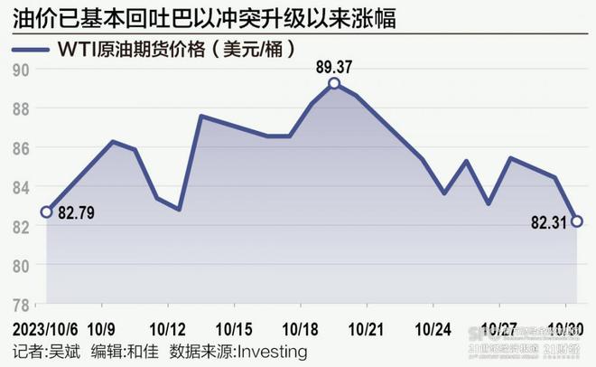 国际油价大跌背景下的机遇与挑战，如何把握时代脉搏实现自我成就之旅