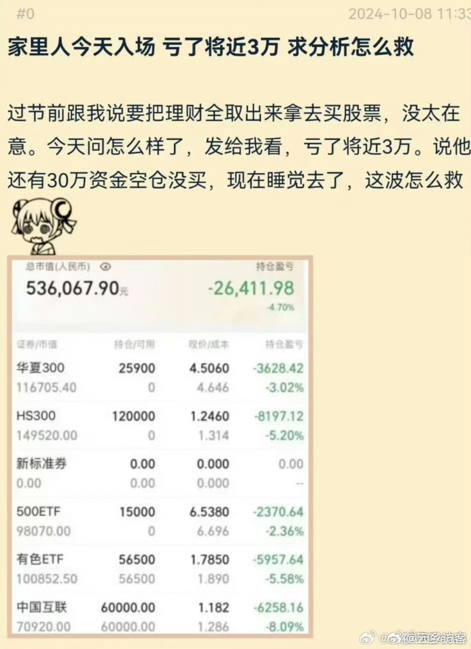 股市风云下的亏损故事，小伙炒股亏损经历与巷弄特色小店的命运