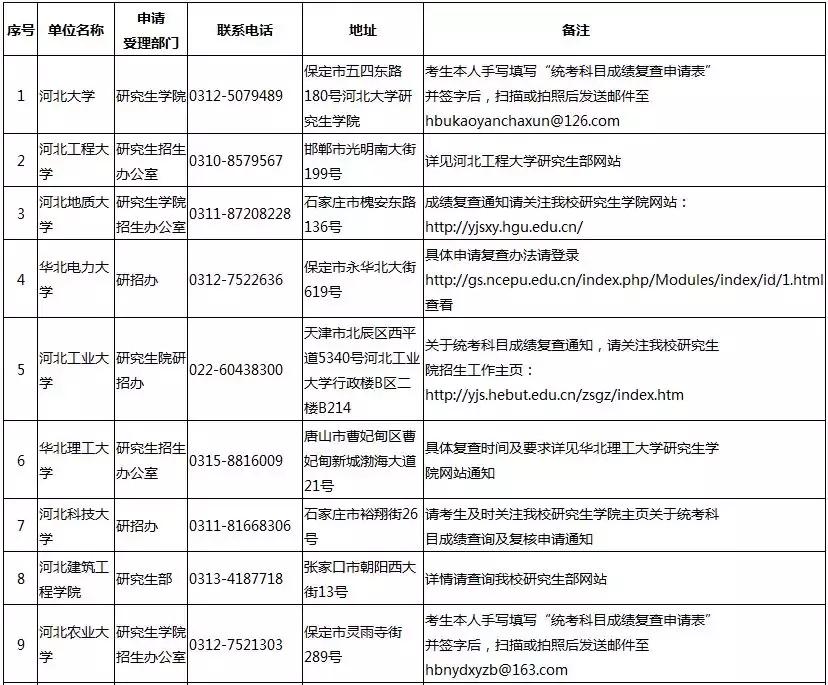 国考招生规模创历史新高，背后的深层分析与观点探讨