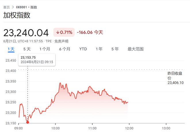 日韩股市高开，事件背景与影响分析