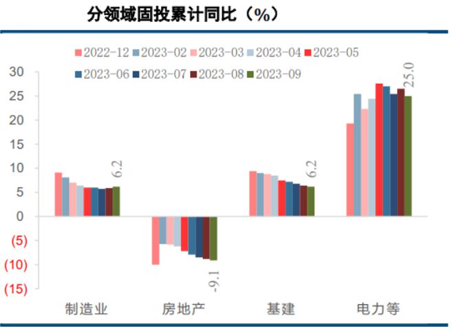 多部门公布经济数据，启程探索自然美景之旅