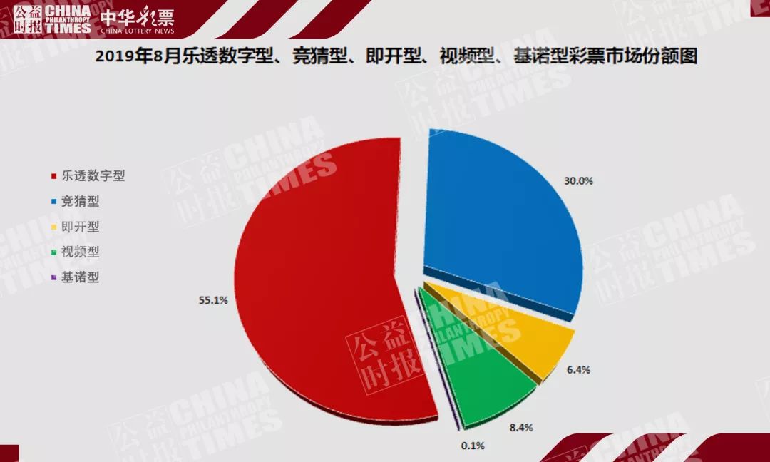 财政部报告，前九月全国教育支出超三万亿，科技赋能教育开启智能新时代新篇章