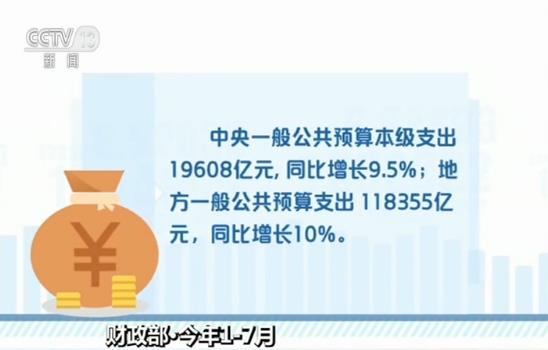 官方：中国财政能完成今年预算目标