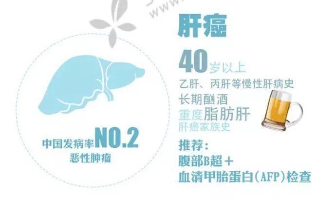 未证实食物功能背后的谣言与探索自然美景之旅