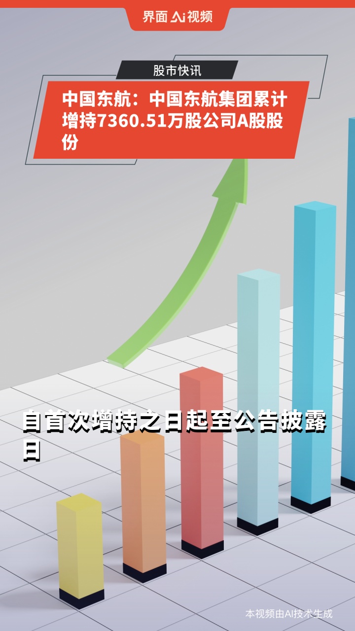 东航产投增资至44亿元，重塑未来出行科技体验领军力量