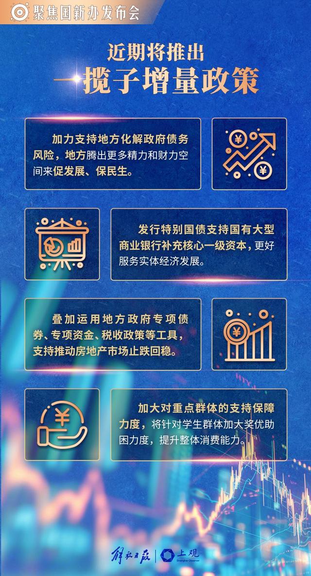 一揽子财政增量政策推出，故事中的温馨时光与财政新篇章