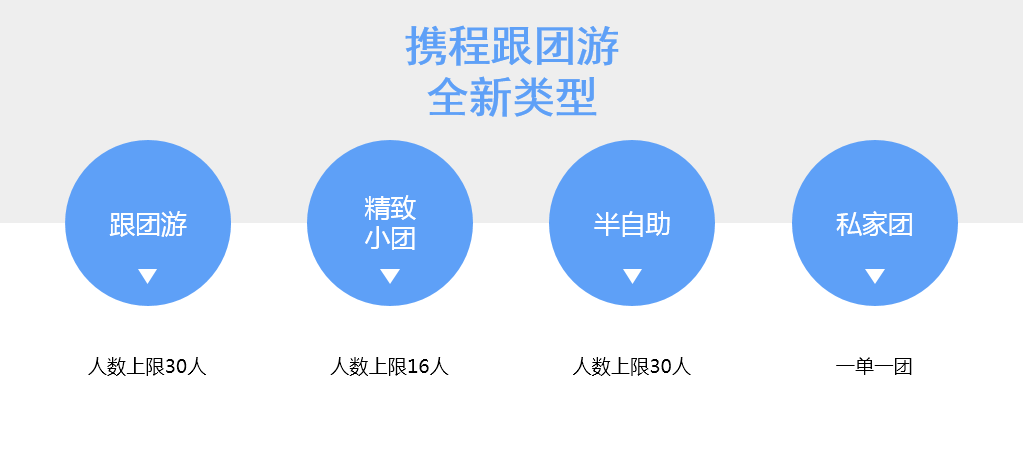 云南跟团旅游中的消费争议，导游威胁游客拒绝消费事件分析