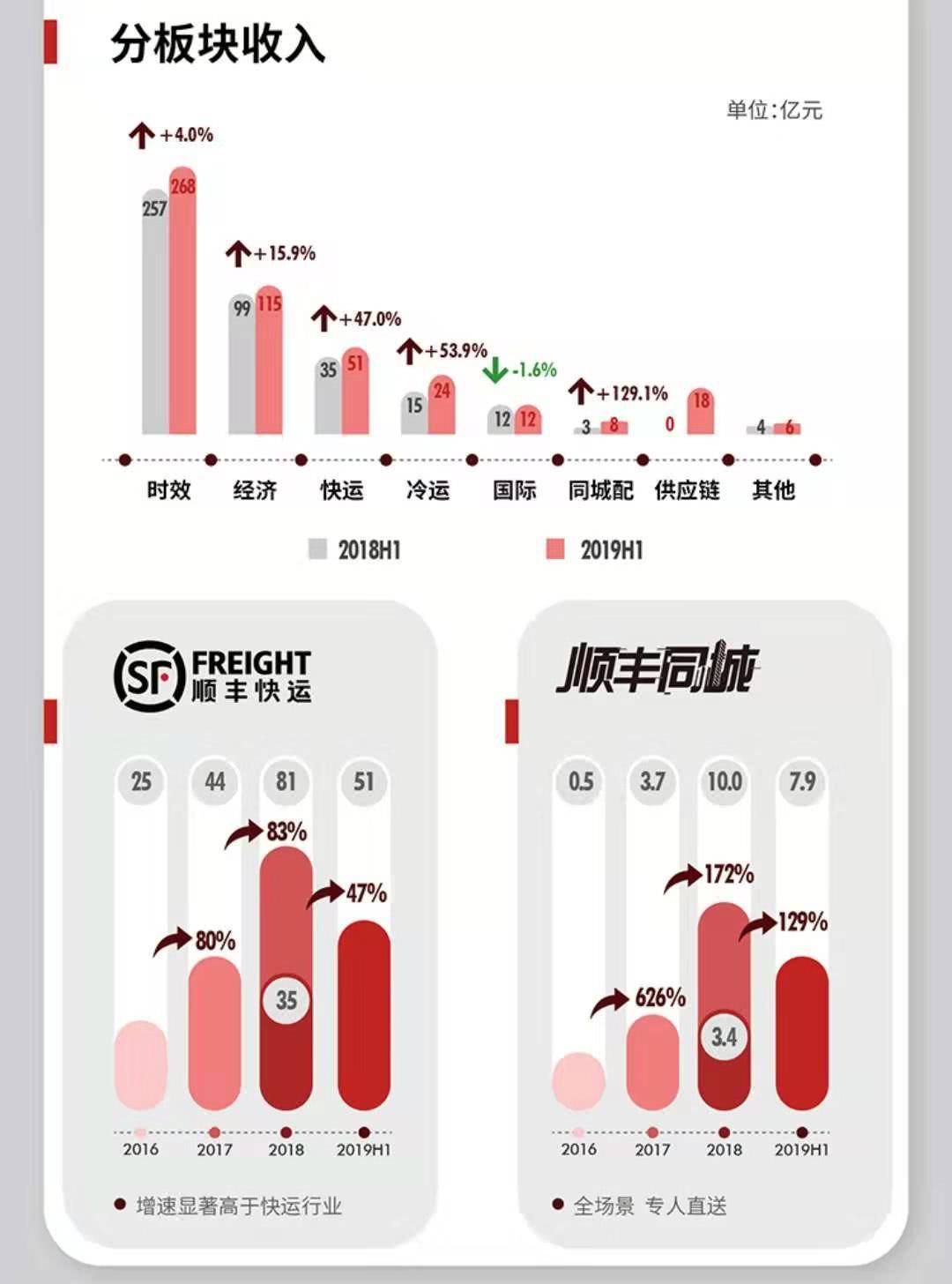 宠物食品加工设备 第1065页