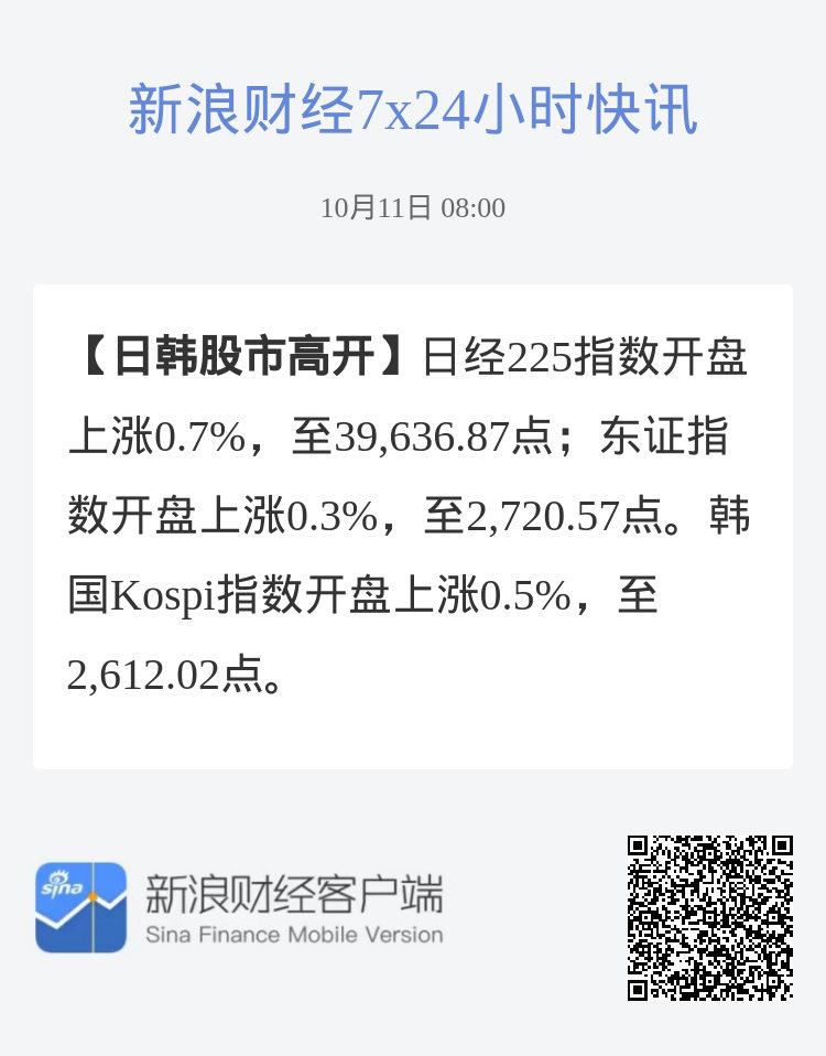 日韩股市高开及小巷特色小店探秘