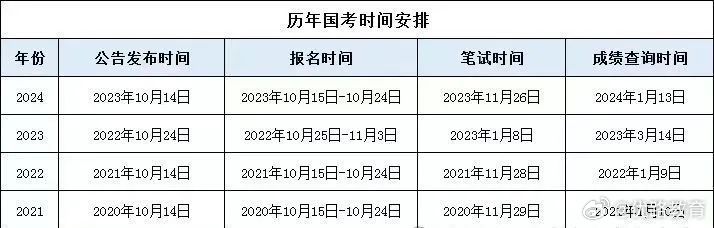 第4172页
