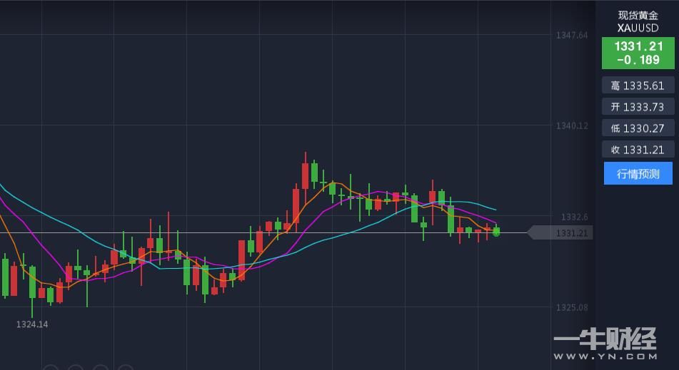 郑钦文逆袭小巷特色小店，关键局破发赢得第二盘胜利