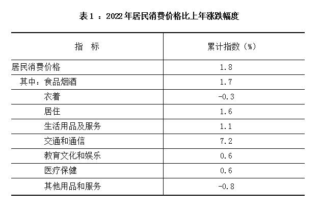 如何应对9月居民消费价格同比上涨0.4%，详细步骤指南及趋势分析