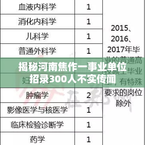 河南事业单位招聘300人真相揭秘，如何认清招聘信息的真伪？