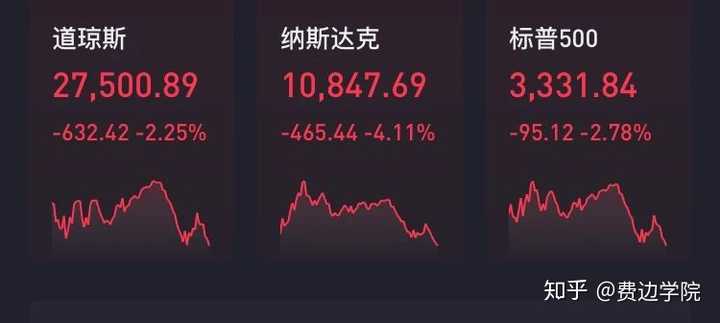特斯拉发布会后股价下跌近9%，深度解读与影响因素分析